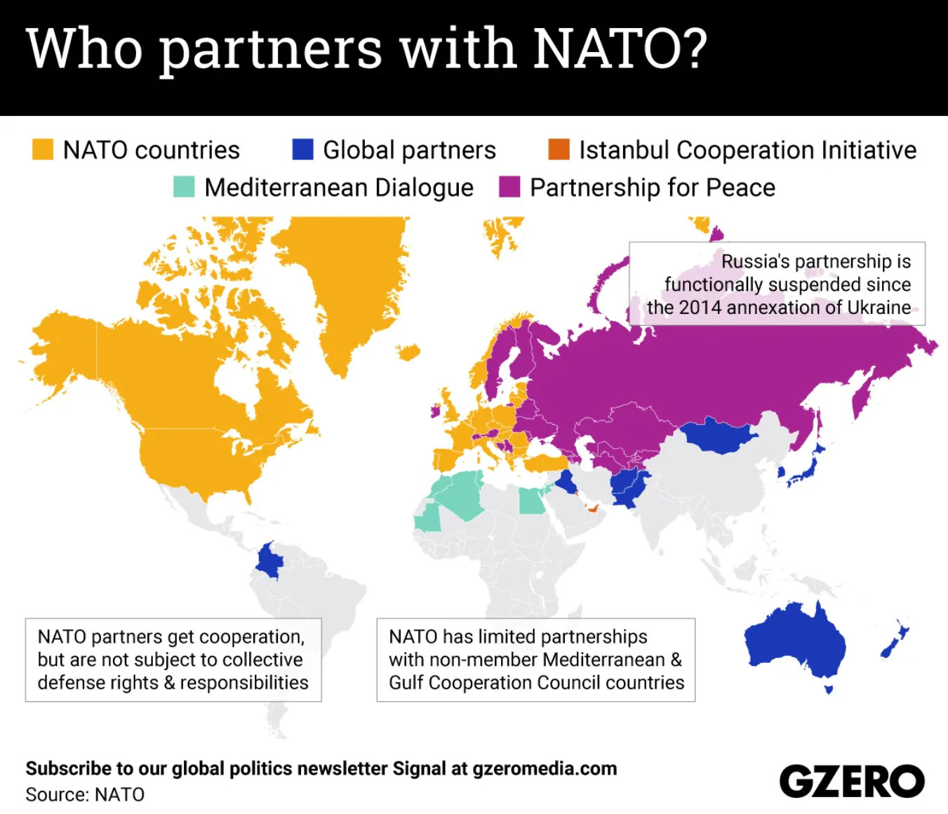 NATO.png