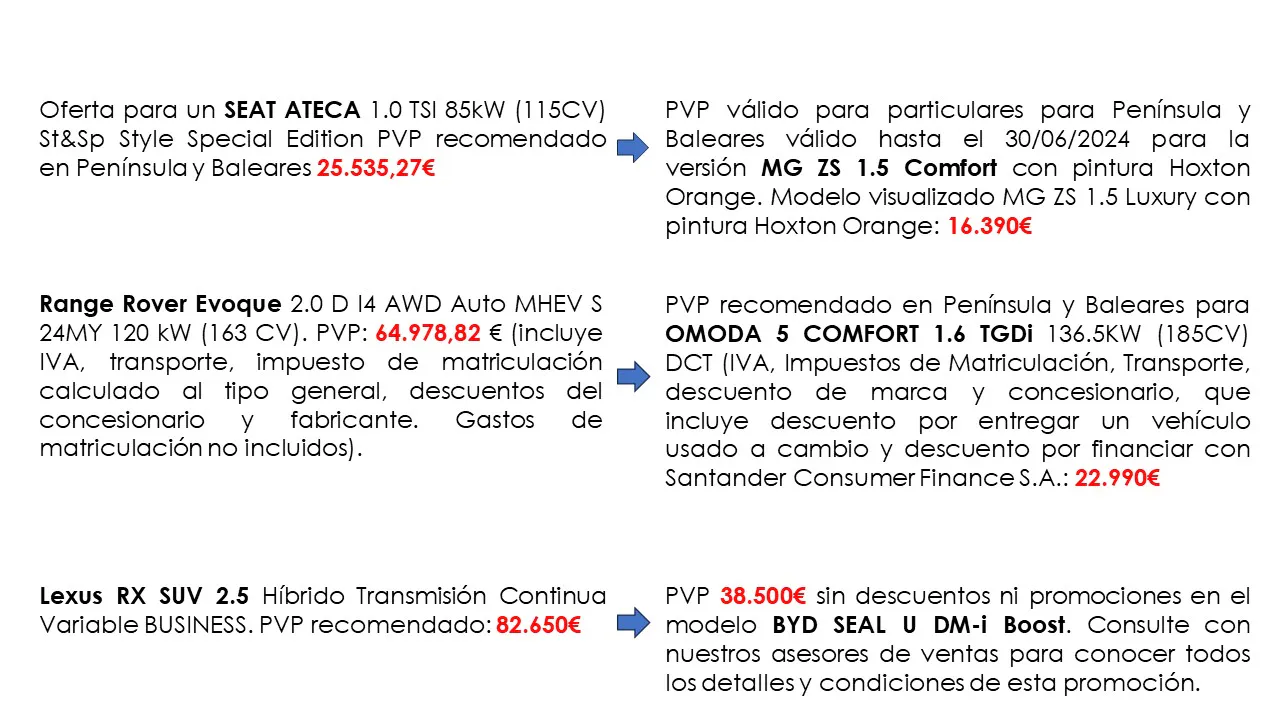 Precios coches.jpg
