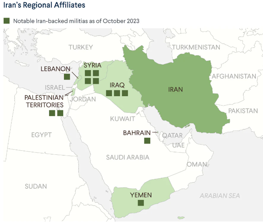 Presencia de Proxies iranís en Oriente Medio. CFR.