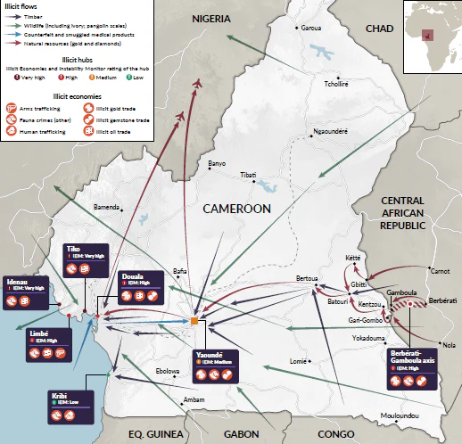 Rutas y nodos clave a través del Puerto de Douala. Fuente: Stanyard et al. (2024)