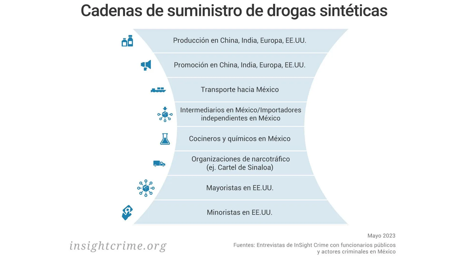 Sintetica 4.jpg
