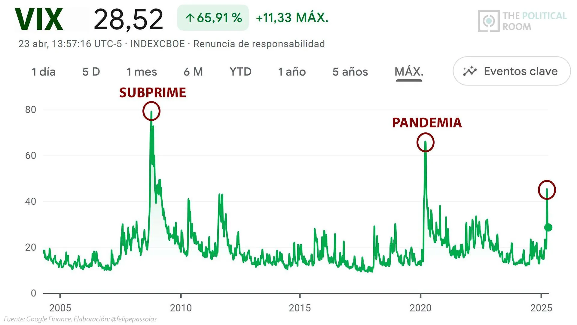 vix.jpg